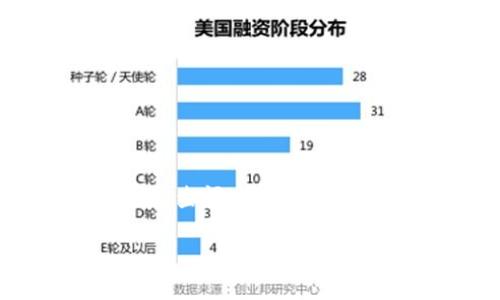 请注意：以下内容是基于人工智能模型生成的，建议您在执行金融交易时谨慎行事，查阅适当的资料并咨询专业意见。具体内容请根据实际情况加以修改。以下为您提供的内容展示：

火币交易所SHIB币提到TP钱包的详细教程