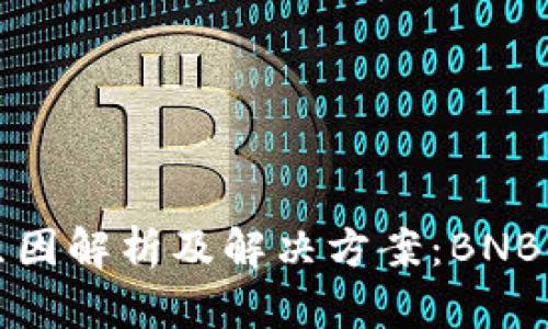 TP钱包交易失败原因解析及解决方案：BNB被锁定的处理方法