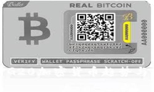 全面解析G20加密货币趋势与发展现状