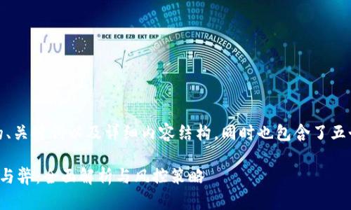 注意：以下是一个的、关键词以及详细内容结构，同时也包含了五个相关问题的探讨。

加密货币放贷的利与弊：全面解析与风控策略