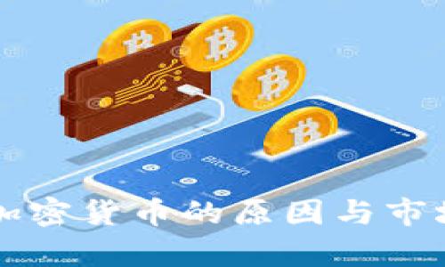 机构抛售加密货币的原因与市场影响分析