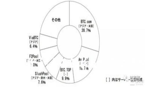 IDE加密货币：全面解析及投资前景分析