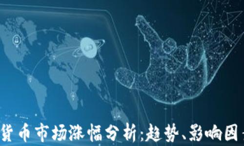 
2023年加密货币市场涨幅分析：趋势、影响因素与未来展望
