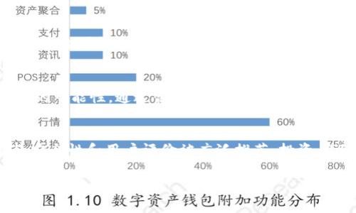 baioti如何识别和避免加密货币投资中的诈骗/baioti

加密货币, 投资诈骗, 防诈骗技巧/guanjianci

近年来，加密货币的迅猛发展吸引了无数投资者，也引来了骗子们的眼光。许多投资者因为缺乏相关知识而在加密货币投资中遭遇诈骗，损失惨重。因此，识别和避免加密货币投资中的诈骗尤为重要。本文将详细介绍如何识别加密货币诈骗的常见类型、避免受到诈骗的技巧，以及如果不幸被骗后该如何应对的步骤。

加密货币诈骗的常见类型
加密货币诈骗可以分为多种类型，了解这些类型有助于提高投资者的警惕性。

h41. 虚假投资平台/h4
许多诈骗者会创建看似合法的投资平台，宣传高额回报。通过高压销售手法促使投资者快速入金。一旦资金进入这些平台，投资者往往无法取回。

h42. 钓鱼网站/h4
钓鱼网站是由于恶意链接或电子邮件欺诈而引发的，用户在这些网站上输入个人信息后，信息将被窃取。攻击者可以利用这些信息进行进一步的诈骗活动。

h43. 冒充名人或专家的骗局/h4
诈骗者假冒名人或者知名的加密货币专家，通过社交媒体或网站发布虚假的投资建议，诱导用户进行投资，并承诺获取高额回报。

h44. 移动应用程序诈骗/h4
一些欺诈者会开发假冒的移动应用程序，声称可以帮助用户管理加密货币账户。当用户下载并使用这些应用后，自己的资产将面临巨大风险。

h45. 彩票或赠品骗局/h4
诈骗者会以抽奖或赠品的形式吸引用户，声称只需转账一定数量的加密货币就能获得更高的回报或奖金。实际上，这是一种通过吸引用户诱骗其资金的骗局。

如何识别加密货币诈骗
识别加密货币诈骗并不容易，但有几种方法可以帮助投资者提高警觉性。

h41. 检查平台的合法性/h4
在选择投资平台之前，务必检查该平台的合法性，包括其注册信息、成立时间以及用户评价等。一些国家和地区对加密货币交易平台有明确的监管，确保选择的交易所是合法的。

h42. 警惕过高的回报承诺/h4
如果一个投资机会声称的回报异常高，投资者应提高警惕。市场上不会存在没有风险的投资机会。高风险通常意味着高回报，但同样也可能导致巨大的损失。

h43. 验证网站的安全性/h4
访问加密货币网站时，查看地址栏是否有“https://”的标志，这表示该网站使用SSL安全证书加密数据传输。此外，搜索相关网络安全评价可以了解该平台的安全性。

h44. 不要轻信社交媒体上的信息/h4
社交媒体上的热门帖子并不总是真实信息，投资者应避免盲目追随流行趋势。尽量通过官方渠道获取信息，并对任何广告进行仔细甄别。

h45. 学习并咨询专家意见/h4
学习基本的加密货币知识可以帮助投资者更好地判断投资机会。在不确定的情况下，咨询金融专家或经验丰富的投资者的意见，减少受到欺诈的风险。

如何避免加密货币投资骗局
为了避免加密货币投资中的诈骗，投资者可以采取一些具体的预防措施。

h41. 多做功课/h4
了解加密货币的基本知识、投资工具以及市场趋势，拥有更强的判断力。在投资前要详细研究项目背景、白皮书、团队成员及其市场评价等。

h42. 分散投资/h4
切勿将所有资金集中在一个项目或平台上，分散投资可以有效降低潜在风险。将资金分散到多个相对安全的项目中，可以降低因个别项目失败而导致的损失。

h43. 设置合理的投资限额/h4
制定个人的投资预算，并坚持这个预算。切忌因一时冲动而追加投资，确保你的投资不会影响到个人的生活质量和日常开支。

h44. 切勿轻信宣传/h4
针对那些通过网络、电话、邮件等方式反复进行的投资宣传，投资者应保持高度警觉。坚信没有人会轻易提供“稳赚不赔”的高回报项目。

h45. 始终保持沟通/h4
与家人和朋友讨论你的投资决定，听取他们的意见也能帮助你获得更好视角。多与别人交流也有助于识别潜在的骗局。

如果不幸被骗，应该如何应对
即使采取了预防措施，依然可能会不幸被骗。那么在发现自己被骗后，投资者应该如何应对呢？

h41. 收集证据/h4
一旦确认被骗，应及时收集所有相关证据，包括交易记录、聊天记录及相关的电子邮件等。这些证据将在后续处理时会派上用场。

h42. 尽早报警/h4
及时向当地警方报案，提供收集到的证据。这可以帮助警方展开调查，并在一定程度上增加追回损失的机会。

h43. 联系银行或支付平台/h4
如果资金是通过银行转账或第三方支付平台进行的，及时联系银行或支付平台，申请交易撤回或冻结相关账户。但要注意，很多情况下，由于资产转移一般不能追回。

h44. 寻求法律帮助/h4
在被骗后，应考虑向专业律师咨询，根据具体情况决定是否通过法律途径追索损失。专业律师可以提供法律意见，并帮助你做好后续的维权措施。

h45. 继续保持警惕/h4
被骗之后，要保持警惕，主动学习有关加密货币和投资诈骗的知识。提高自己的警觉性，防止未来再次受骗。

常见问题解答

h41. 如何判断一个加密货币项目的合法性？/h4
判断一个加密货币项目的合法性可以通过多个方面进行评估：首先，查阅项目的官方网站和相关的社交媒体渠道，关注其发布的内容；其次，阅读项目的白皮书，深入了解项目的目标、技术背景及其团队；最后，注意项目的社区反馈，了解其他投资者的经历与评价。这些信息能为判断项目的合法性提供有力支持。

h42. 投资加密货币需要多少前期知识？/h4
投资加密货币并没有固定的前期知识要求，但越多了解市场越好。投资者应至少熟悉加密货币的基本原理、主要币种的特点、市场动态、区块链技术以及风险管理等。这些知识将有助于你做出明智的投资决策，减少投资风险。

h43. 加密货币的风险有哪些？/h4
加密货币投资含有多种风险，比如市场波动风险、技术安全风险和诈骗风险等。市场波动性大，使得投资者的资产很容易受到影响；技术安全风险可能由于黑客攻击导致资产损失；而诈骗风险则来自于市场信息不透明及投资者经验不足。因此，投资者在入市前应充分认清这些风险。

h44. 被诈骗后能追回损失吗？/h4
被诈骗后追回损失的机会相对较小，因为许多诈骗者会迅速转移资金，使追索变得困难。然而，及时报警和咨询专业律师可以提高追回损失的可能性。通过合法途径进行维权是维护自身权益的重要方式。

h45. 有什么可靠的加密货币投资平台推荐？/h4
在选择加密货币投资平台时，应选择信誉良好、监管合规的交易所。一些全球知名的交易平台如Coinbase、Binance、Kraken等因其较高的安全性和用户评价被广泛推荐。投资者还应查看平台的用户反馈及其相应的账户安全措施。

通过本文的深入探讨，投资者可以更好地了解加密货币领域内的欺诈风险，并采取有效措施识别、避免以及应对诈骗，以保护自己的资产安全。
