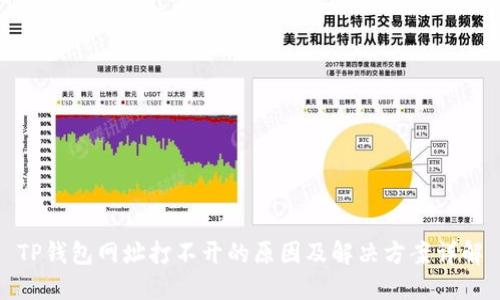TP钱包网址打不开的原因及解决方案详解
