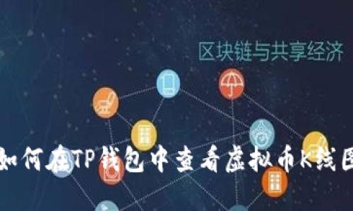如何在TP钱包中查看虚拟币K线图