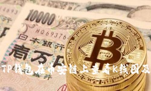 如何利用TP钱包在币安链上查看K线图及市场动态
