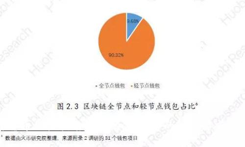 加密货币税收指南：了解加密资产的税务要求与影响