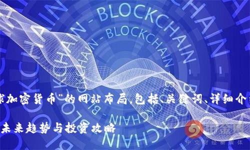 下面是关于“全球加密货币”的网站布局，包括、关键词、详细介绍以及相关问题。

全球加密货币的未来趋势与投资攻略
