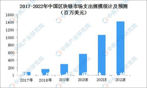 加密货币暂停：影响、原因及未来趋势详解