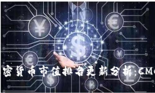 2023年加密货币市值排名更新分析：CMC数据详解