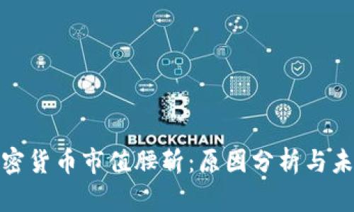 全球加密货币市值腰斩：原因分析与未来趋势