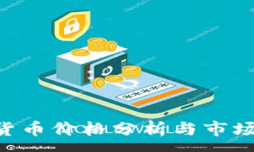 :
EOS加密货币价格分析与市场趋势预测