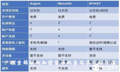 : 探索稀缺的加密货币现象及其市场价值