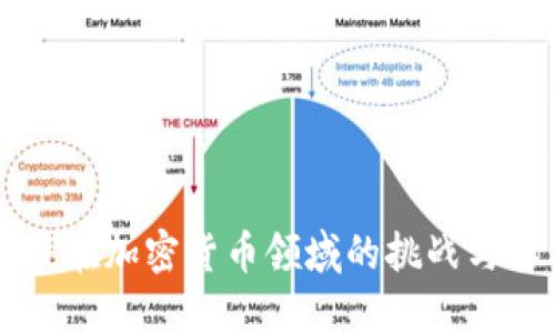 争议仲裁在加密货币领域的挑战与解决方案