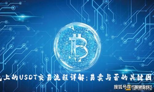 TP钱包上的USDT交易流程详解：易卖与否的关键因素解析