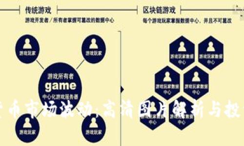 加密货币市场波动：高清图片解析与投资指南