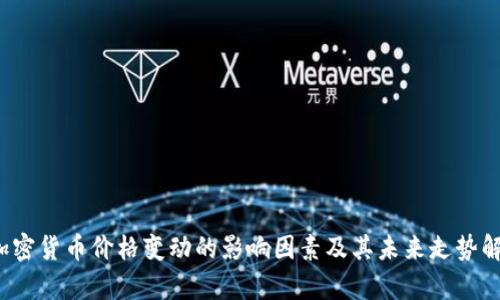  加密货币价格变动的影响因素及其未来走势解析