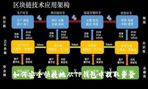 如何安全快捷地从TP钱包中提取资金