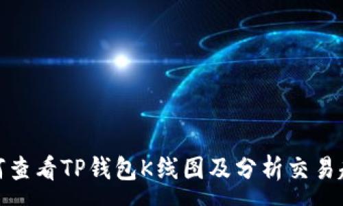 :
如何查看TP钱包K线图及分析交易趋势