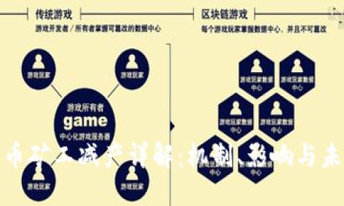 加密货币矿工减产详解：机制、影响与未来趋势
