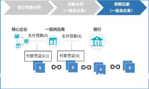 如何通过TP钱包购买最新的波场链代币：一步步指南