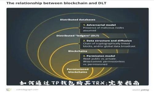  如何通过TP钱包购买TRX：完整指南