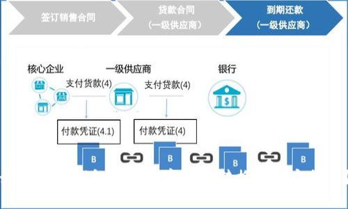 如何将TP钱包中的数字货币转换为法定货币？