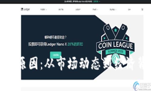 加密货币飞涨的原因：从市场动态到经济背景的深度分析