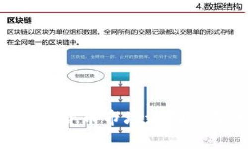 FTX破产对加密货币市场波动的深远影响分析