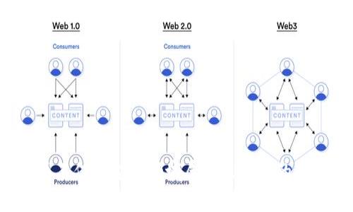 biao/biao这篇文章将探讨加密货币的实际用途及其在各个领域的影响/biao  
/guanjianci加密货币,数字货币,区块链技术/guanjianci  

引言
随着区块链技术的发展，加密货币在全球金融体系中的重要性日益突显。最早的比特币于2009年诞生以来，市场上涌现出了成千上万种不同类型的加密货币。然而，人们常常会问：这么多加密货币是否真的有用？它们的实际应用及影响是什么？本文将对这些问题进行深入的探讨。

加密货币的定义与基本特征
加密货币是一种利用加密技术进行安全交易的数字货币。它的去中心化特性使得交易不依赖于单一的金融机构，而是通过区块链技术实现透明且不可篡改的交易记录。主要特征包括：
ul
    listrong去中心化：/strong没有中央控制机构，所有交易通过网络节点共同维护。/li
    listrong透明性：/strong所有交易在区块链上可公开查询，确保了信息的透明。/li
    listrong匿名性：/strong交易双方可以在一定程度上保持匿名，保护用户隐私。/li
    listrong安全性：/strong使用加密技术确保交易的安全性，防止欺诈和盗窃。/li
/ul

加密货币的实际用途
对于加密货币“不实用”的质疑主要源于对其应用场景的缺乏了解。实际上，越来越多的行业开始接受并利用加密货币。以下是一些主要的应用场景：

h4支付手段/h4
随着越来越多的商家接纳比特币、以太坊等加密货币作为支付手段，加密货币逐渐成为一种合法的交易工具。国际间的汇款也因其快速和低成本优势而逐渐转向加密货币。

h4投资和投机/h4
加密货币市场为投资者提供了新的投资工具，尤其是在金融市场波动时，投资者能通过加密货币实现资产的多元化。同时，也因为其价格波动巨大而引发了频繁的投机行为。

h4去中心化金融（DeFi）/h4
DeFi是建立在区块链上的金融服务，其包括借贷、交易、保险等金融活动，用户不需要依赖传统的银行服务。这一模式降低了中介成本，提高了交易效率和透明度。

h4非同质化代币（NFT）/h4
NFT作为一种新兴的数字资产，使艺术、游戏等行业的创作者能够独立运营，提供了一种全新的产权确认方式。通过NFT，数字内容的购买、出售和交易变得更加便捷。

h4跨境交易/h4
由于加密货币的去中心化特性，它在全球范围内的流通简化了跨境交易手续，降低了交易成本和时间延迟。

加密货币的未来发展方向
尽管加密货币在当前存在一些挑战，如监管、市场波动等，但其未来发展方向依然值得期待。以下是可能的发展趋势：

h4合规化与监管/h4
各国政府开始关注加密货币的监管，未来可能会建立更为完善的法律框架。这将有助于提升市场的合法性和安全性，是促进行业健康发展的重要一步。

h4机构投资的增加/h4
随着更多机构投资者的入场，加密货币市场的流动性与成熟度将逐步提升。这也将推动加密货币与传统金融市场的进一步融合。

h4技术创新和竞争/h4
新的区块链技术、共识机制和解决方案层出不穷。未来，加密货币将会越来越多样化，并在技术上不断进步。

h4应用场景扩大/h4
除了稳定币、DeFi、NFT等已有应用场景外，未来加密货币的应用领域会进一步扩展到更多行业中，可能会创造出新的商业模式。

常见问题解析

h4问题一：加密货币的安全性如何保证？/h4
安全性是用户对加密货币最关心的问题之一。加密货币通过多个层面保障其安全性，包括：
ul
    listrong密码学安全：/strong利用先进的加密算法来保护交易信息，确保数据在传输过程中的安全。/li
    listrong用户控制：/strong用户拥有自己的私钥，可以完全控制和管理自己的资产，不必依赖第三方机构。/li
    listrong网络共识：/strong通过去中心化的网络共识机制，确保交易记录的合法性和真实可靠。/li
/ul
尽管如此，用户仍需注意自身的操作安全，避免因社交工程或钓鱼攻击导致的资产损失。

h4问题二：为什么加密货币的价值波动如此剧烈？/h4
加密货币市场的波动性主要受到以下几个因素的影响：
ul
    listrong市场供需关系：/strong投资者的需求变化可能导致价格大幅波动。/li
    listrong市场心理因素：/strong投资心理、市场情绪等因素会导致短期价格的剧烈变动。/li
    listrong政策因素：/strong各国对加密货币的监管政策变化会即时影响市场走势。/li
/ul
因此，投资者需具备一定的风险承受能力，合理配置资产。

h4问题三：怎样选择适合自己的加密货币投资？/h4
选择合适的加密货币进行投资并非易事，投资者需要考虑多个因素：
ul
    listrong项目的白皮书：/strong需要仔细阅读项目的白皮书，了解其目标、技术方案以及市场前景。/li
    listrong团队背景：/strong团队成员的背景和经验是项目成功的关键，尽量选择具有透明度的项目。/li
    listrong社区支持：/strong强大的社区支持通常意味着项目有良好的发展潜力和用户基础。/li
/ul
在选择时，建议分散投资，降低风险。

h4问题四：加密货币与传统金融的区别在哪里？/h4
加密货币与传统金融体系存在以下显著区别：
ul
    listrong去中心化：/strong加密货币不依赖于中央银行或金融机构，交易通过网络节点共同维护。/li
    listrong数字化：/strong加密货币是数字资产，传统金融资产通常是实体资产。/li
    listrong透明性：/strong所有交易记录在区块链上公开，传统金融机构的交易则相对封闭。/li
/ul
这些特点使得加密货币在某种程度上具有更高的灵活性和抗风险能力。

h4问题五：未来加密货币的发展趋势是什么？/h4
加密货币的未来发展趋势可以从以下几个方面进行预测：
ul
    listrong技术的持续创新：/strong区块链技术的不断完善将推动加密货币更广泛的应用。/li
    listrong合规合法化：/strong随着全球监管框架的出台，加密货币将获得更大的接受度和信任度。/li
    listrong生态系统的完善：/strong围绕加密货币的应用生态，将形成更加完整的服务和产品链条。/li
/ul
总的来说，加密货币的未来仍然充满了机会与挑战。

结论
尽管加密货币的市场仍处于不断变化之中，但其实际用途和潜在影响是不容忽视的。随着技术的不断进步以及市场的逐渐成熟，加密货币不仅在金融领域展现出强大的适应性，也将在更广泛的经济场景中发挥重要作用。每位投资者都应该谨慎研究与评估，确保在这个波动性较大的市场中做出明智的决策。
