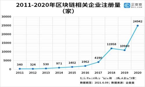 TP钱包中的资产消失原因解析及解决方案
