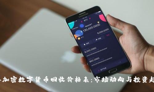 2023年加密数字货币回收价格表：市场动向与投资趋势分析