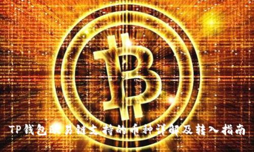 TP钱包欧易链支持的币种详解及转入指南