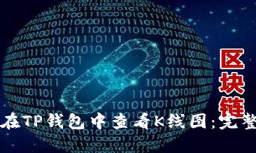 如何在TP钱包中查看K线图：完整指南