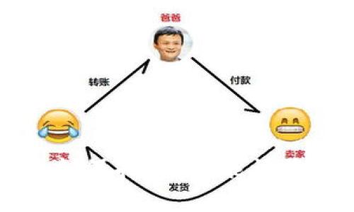 如何保护您的TP钱包隐私，避免他人观察？

TP钱包,隐私保护,加密货币安全/guanjianci

在如今数字化与加密货币快速发展的时代，TP钱包作为一种方便的加密货币存储工具，越来越受到人们的重视。尽管TP钱包提供了便捷的交易功能和灵活的资产管理，但与此同时，钱包隐私问题也逐渐引起了用户的关注。如何避免他人观察您的TP钱包呢？下面我们将详细讨论这一问题，并提供相应的解决方案与建议，使您的数字资产能在安全的环境下存储与交易。

什么是TP钱包？
TP钱包是一种可以存储和管理加密货币的电子钱包。它支持多种主流币种，如比特币、以太坊和其他各种代币。TP钱包不仅为用户提供了便捷的资产管理功能，还具备多重安全措施，包括私钥保护、二次验证等，以保障用户资产的安全。

由于TP钱包可以存储用户的加密资产，掌握着私钥以及交易记录，因此其隐私保护显得尤为重要。如果有人能够观察到您的TP钱包，便可能会导致资产损失或被他人掌握您的财务状况。因此，学习如何有效保护TP钱包的隐私是每位用户必须要掌握的技能。

怎样保护TP钱包的隐私？
保护TP钱包隐私的第一步是确保您的设备安全。以下是一些实用的建议：

ul
li使用强密码：确保您的TP钱包、手机及其他设备的密码足够复杂，尽量使用字母、数字和特殊字符的组合。/li
li开启双重认证：如果TP钱包支持双重认证，请务必开启。这可以为您的账户添加一层额外的安全保障。/li
li保持软件更新：定期检查并更新您的TP钱包软件，以修复已知的安全漏洞。/li
li避免公共Wi-Fi：尽量避免在公共Wi-Fi环境中使用TP钱包，公共网络容易受到黑客攻击。/li
li使用离线存储：如果您打算长期保存加密资产，考虑使用冷钱包（离线钱包），以更好地保护您的资产。/li
/ul

他人如何观察TP钱包？
要意识到了解如何保护TP钱包的隐私，首先要明白他人可能通过哪些方式来观察您的TP钱包信息：

ul
li网络攻击：黑客可以通过多种方式攻击用户的设备，比如恶意软件、网络钓鱼等，获取用户的私钥或密码。/li
li社交工程：黑客可能通过伪装成可信任的机构或个人，诱使用户透露他们的私钥或账户信息。/li
li行为监测：如果您常在同一设备上进行交易，他人可能通过监测您的行为来推测出您的交易习惯及资产状况。/li
li区块链透明性：区块链的本质是公开透明的，虽然钱包地址不会直接显示持有者信息，但如果他人知道您的钱包地址，就可以查看您的交易记录，这使得隐私受到威胁。/li
/ul

如何提高TP钱包的安全性？
不仅仅是保持隐私，提升TP钱包的安全性同样重要。下面的建议可以帮助您提高钱包的整体安全性：

ul
li备份钱包信息：定期备份您的钱包信息，包括私钥和恢复短语，以防丢失数据。/li
li使用硬件钱包：硬件钱包是一种专门为存储加密货币而设计的设备，能够提供高水平的安全保障。/li
li经常审计账户：定期检查您的账户交易记录，确保没有异常交易发生。/li
li保护个人信息：在社交媒体及公开场合尽量不要透露过多个人信息，以免被恶意分子利用。/li
li跟踪最新的安全动态：了解最新的安全威胁和技术进展，以便及时更新自己的安全措施。/li
/ul

密钥管理的重要性
在TP钱包中，私钥是进入您加密资产的唯一钥匙。无论您的钱包多么安全，如果您的私钥被窃取，您的资产都可能面临风险。因此，私钥管理至关重要。

ul
li私钥尽量保持离线：避免通过在线渠道存储私钥，尽可能使用离线设备进行管理。/li
li不将私钥分享给任何人：无论对方以何种理由要求您的私钥，请坚决拒绝，因为任何人拥有您的私钥就等于拥有了您的资产。/li
li使用助记词进行备份：大多数TP钱包都会为用户提供助记词，在您需要的情况下，可以通过助记词快速恢复账户。/li
/ul

常见问题详解

问题一：怎样辨别TP钱包的安全性？
在选择TP钱包时，安全性是最重要的考量因素之一。以下是一些您可以用来评估TP钱包安全性的方法：

ul
li检查开发者背景：了解TP钱包的开发团队及其背景是否可靠，团队的透明度以及市场声誉是评估其安全性的重要依据。/li
li查看安全审计认证：一些钱包会定期进行安全审计，查看钱包是否获得相关安全认证。/li
li用户评价：关注用户的评价和反馈，可以在主要论坛和社交平台上查看其他用户对该钱包的安全性评价。/li
li技术支持：查看这款钱包是否提供良好的技术支持，快速的响应机制可以帮助您更好地解决安全问题。/li
/ul

在评估TP钱包安全性时，请特别留意密码安全、私钥保护、备份恢复等功能。

问题二：如何识别网络钓鱼攻击？
网络钓鱼攻击是加密货币用户面临的主要威胁之一。以下是识别钓鱼网站和邮箱的方法：

ul
li检查URL地址：确保输入的钱包地址与官方地址完全一致，钓鱼网站通常会使用相似的域名。/li
li不要随意点击链接：特别是通过邮件、社交媒体或文本消息发送的链接，最好直接在浏览器中输入官网地址，避免点击不明链接。/li
li警惕过于主动的请求：如果有人要求您提供私钥或其他敏感信息，请高度警惕，这通常是钓鱼的迹象。/li
li使用浏览器的安全扩展：一些扩展工具可以帮助识别恶意网站，并增加您的防护层。/li
/ul

在钓鱼攻击中，保持警惕和谨慎是最有效的防范措施。

问题三：TP钱包被盗后该怎么办？
如果您不幸遭遇TP钱包被盗，需立即采取行动以减少损失：

ul
li立即更改密码：首先务必立即更改TP钱包的密码，尽量选择强密码并开启双重认证。/li
li转移资金：如果安全性受到质疑，请尽快将剩余资产转移到新的安全钱包中。/li
li通知账户提供商：联系TP钱包的客服，告知他们您的钱包被盗，询问是否有额外的保护措施。/li
li报警和记录事件：保存所有相关的交易记录及通信记录，并向相关执法部门进行报案。/li
lienhance security on new wallets: Ensure that any new wallets you create are set up with optimal security measures from the outset./li
/ul

及时、有效地应对钱包被盗事件，能有效降低进一步损失。

问题四：如何判断TP钱包的操作是否安全？
为了确保TP钱包的操作过程尽量安全，需要掌握以下几点：

ul
li保持电脑及手机安全：确保您的操作设备定期更新防病毒软件，有效防范恶意软件和木马的攻击。/li
li使用VPN：在公共地方使用TP钱包时，通过VPN连接以增强数据传输的安全性。/li
li定期审查安全设置：定期审核和更新TP钱包的安全设置，确保技术措施保持在最新状态。/li
li小额交易进行实验：在进行大额交易前，可以考虑先用小额进行测试，以保证操作的安全。/li
li关注网络安全动态：保持对网络安全发展的关注，以防范新兴的安全威胁。/li
/ul

确保TP钱包操作过程的安全性，能为您的数字资产保驾护航。

问题五：怎样加强TP钱包的隐私保护意识？
在使用TP钱包时，保护隐私的意识是非常重要的。以下是一些增强隐私保护意识的方法：

ul
li学习加密货币知识：理解加密货币及其运作方式，更能帮助用户识别潜在的安全威胁和隐私风险。/li
li参与社区讨论：通过参与相关的论坛和社群，获取最前沿的安全信息与技术，并与其他用户分享经验。/li
li关注专业资讯：定期浏览专业的安全资讯，了解最新的网络攻防动态，提升自己的防范能力。/li
li制定安全使用政策：为自己和他人制定一套安全使用TP钱包的规则，保持警惕性。/li
li参加线上课程：报读关于加密货币安全的课程，提升自己的技术知识和安全防范能力。/li
/ul

公众的安全意识越高，加密货币的使用环境就越安全。

综上所述，保护您的TP钱包隐私不容忽视。通过上述方法，您可以让自己的TP钱包更加安全与隐秘，从而保障您的加密资产不受威胁。很多安全措施都需要用户自己去实施，时刻保持警惕，能让您更好地维护您的数字财富。