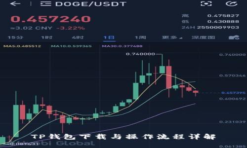 TP钱包下载与操作流程详解