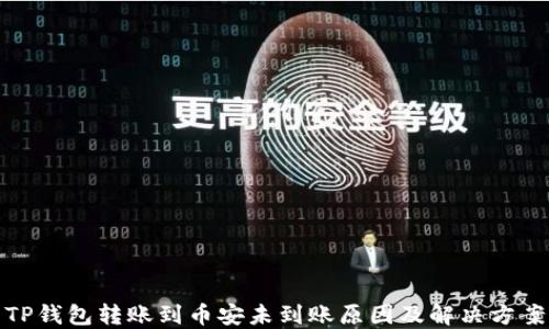 
TP钱包转账到币安未到账原因及解决方案