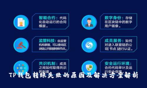 TP钱包转账失败的原因及解决方案解析