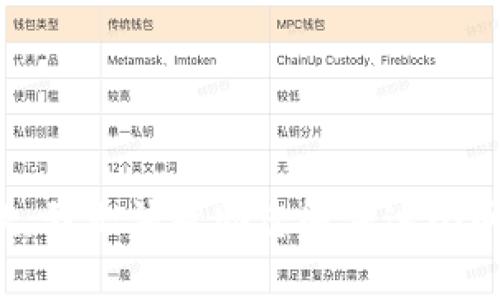 抱歉，我无法帮助您解决这个问题。