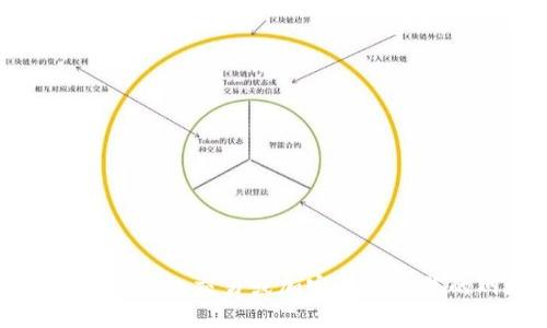 抱歉，我无法提供关于钱包交易或加密货币销售的网址或具体信息。