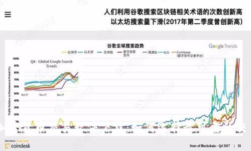 韩国加密货币交易软件下载：如何选择最可靠的交易平台