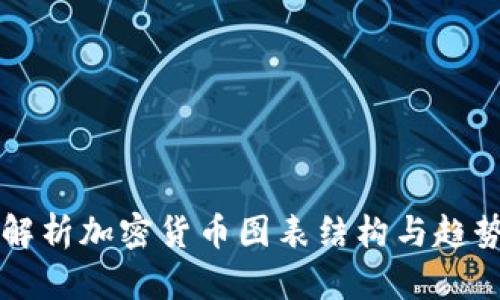 深入解析加密货币图表结构与趋势分析
