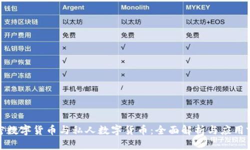 加密数字货币与私人数字货币：全面解析与应用前景