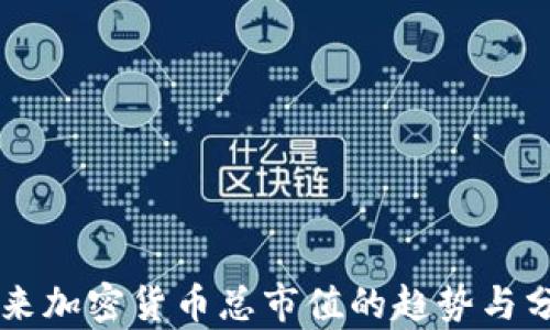 
未来加密货币总市值的趋势与分析