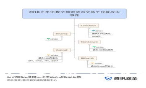 电脑端TP钱包使用全攻略：从安装到交易详细教程