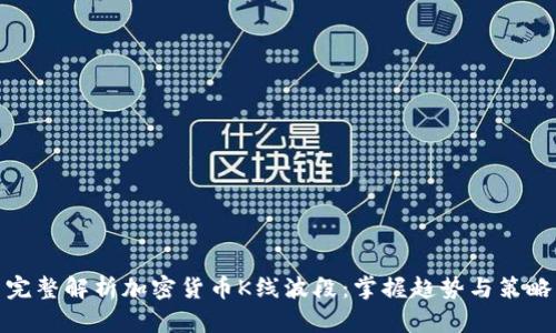 完整解析加密货币K线波段：掌握趋势与策略