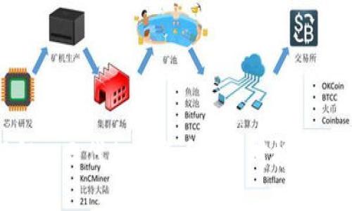 深入了解二三代加密货币及其对投资者的影响