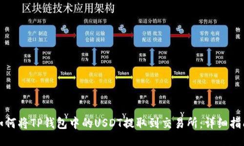 如何将TP钱包中的USDT提取到交易所：详细指南