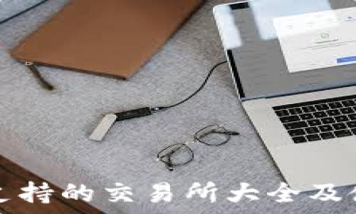   
TP钱包支持的交易所大全及使用指南